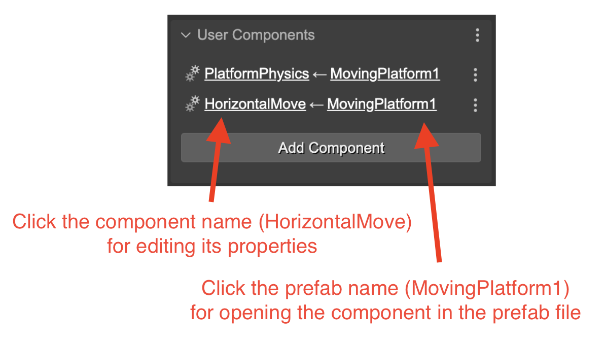 Components of a prefab instance.